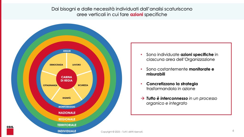 Diapositiva6-1